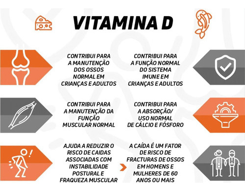 Kit de 6 cápsulas de vitamina D3, 7000 UI, 30 cápsulas Althaia Colecalciferol