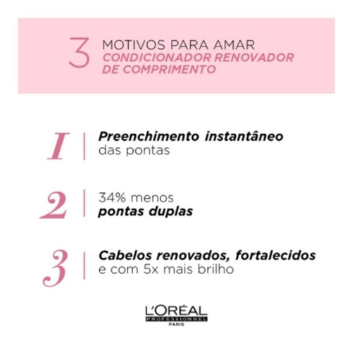Kit Loreal Pro Longer Shampoo 1500ml + Mascara 500gr