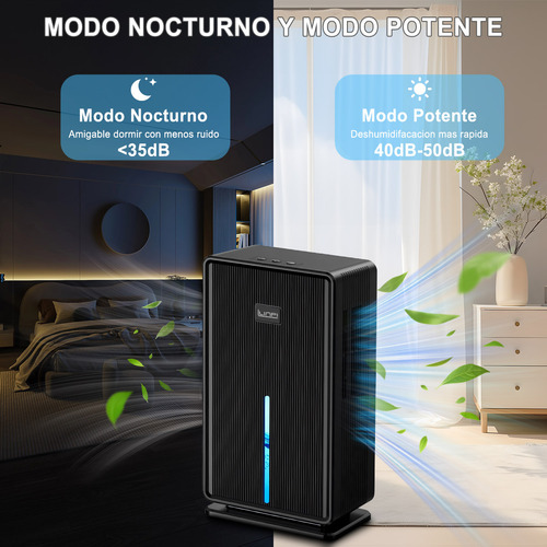 Llinpi® Deshumidificador Eléctrico De Doble Núcleo 3000ml,Área de deshumidificación 200 metros cuadrados y Extrae 1400ml por día.