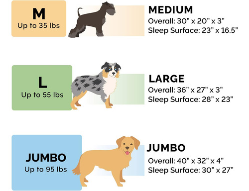 Cama Para Perros Furhaven, Espuma Viscoelástica, Grande, Aqu
