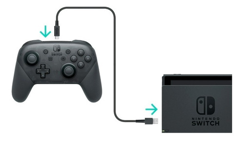 Imagen 4 de 6 de Pro Controller Black - Nintendo Switch