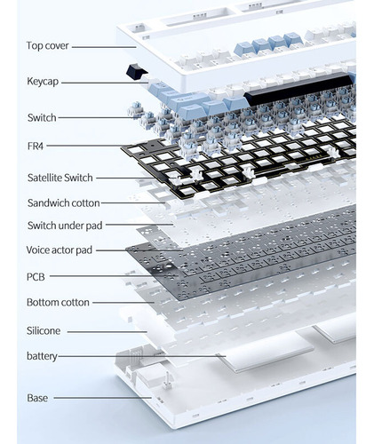 Teclado Mecánico Ak35i V3 Modelo Tir Hot 104 Full Keyboard E
