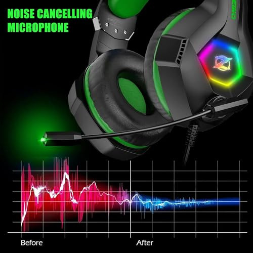 Gaming Headset 7.1 Surround Con Micrfono Cancelacin Ruido
