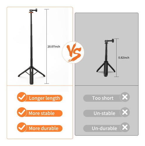 Vrig 201 Mini Trípode Extensible Para Cámara De Acción, De
