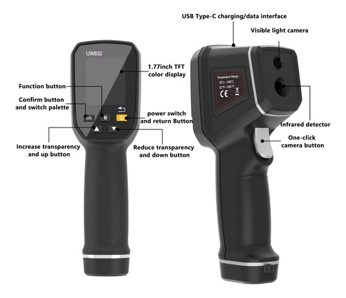 Camera Termografica Vazamento Temperatura Laser Termografo Infravermelho Medição -30c° A +500cº Pistola Termômetro Termica Digital Calibração Recarregável Industrial Temperatura