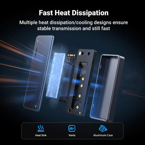Case Para Disco Ssd M.2 Nvme Ugreen 25573 Usb C 3.2 20gbps