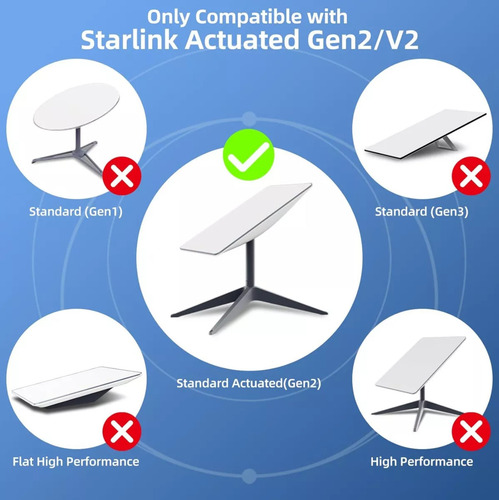 Adaptador Ethernet Starlink V2, Internet Por Satélite Gen 2