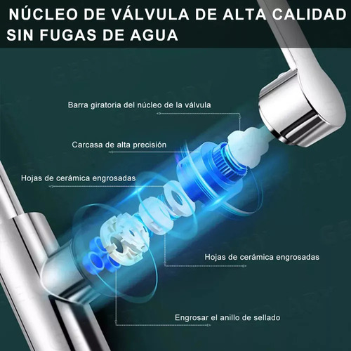 Jj Llave Mezcladora De Fregadero Grifo Cocina Tarja