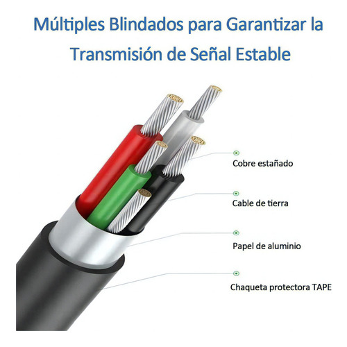 Adaptador Usb 3.0 A Rj45 Ethernet Lan Red 1000 Mbps H Speed