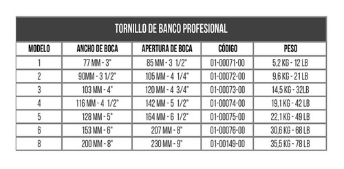 Morsa De Banco Barbero Nº5 Profesional