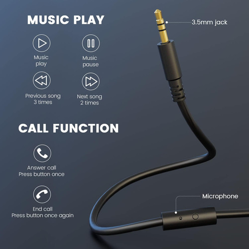 Fones De Ouvido Com Fio Oneodio - Fones De Ouvido Com Ruído.