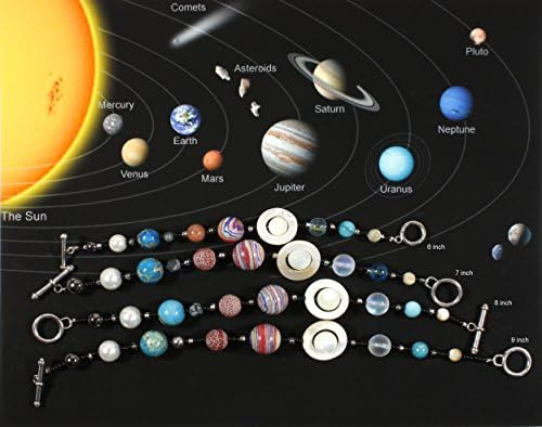Pulsera De Los Nueve Planetas, El Sistema Solar En Piedras S