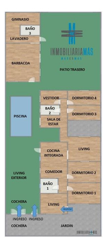 Casa Venta Piscina Garage Malvin Norte Montevideo G * (ref: Ims-25880)