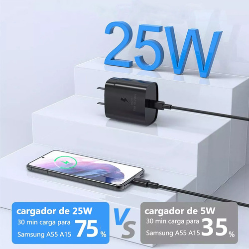 Cargador Para Samsung 25w Cargador Rapida Tipo C Compatible Con Samsung S25 S24 S23 S22 S21 A56 A55 A54 A36 A35 A16 A06 Note10 Note 20 Carga Rápida Pd 25w 2metros Negro 2 Piezas
