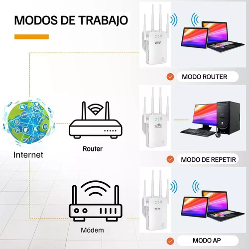 Repetidor Wifi Amplificador Señal 300mbps 110/230v 750 Wps