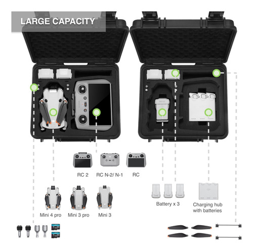 Funda Rígida Impermeable Para Dji Mini 4 Pro Y Mini 3 Pro