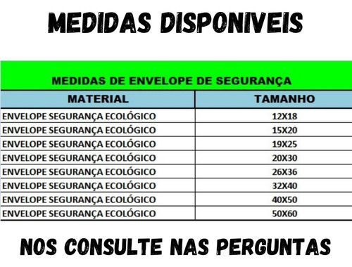 Envelope Segurança Branco Coex 19x25 100un Correios Sedex