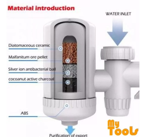 Filtro Purificador De Agua Potable Ceramica Para Llave Grifo Color Blanco