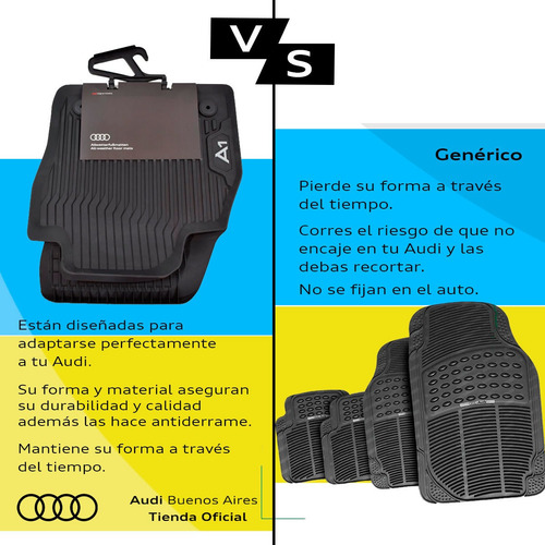 Imagen 2 de 8 de Juego Completo De Alfombras Audi Audaud-3032902