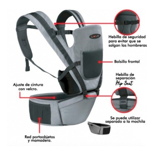 Imagen 4 de 5 de Mochila Porta Bebe 15kg Ergonomica Hip-seat 8 En 1 Love 4009