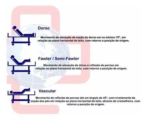 Cama Hospitalar Fawler 2 Movimentos Manual Luxo Com Colchão