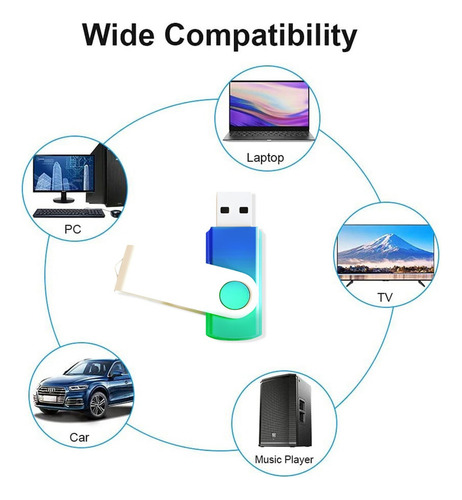 5 Unidades De Pen Drives Usb 2.0 De 1 Gb, Colores Degradados