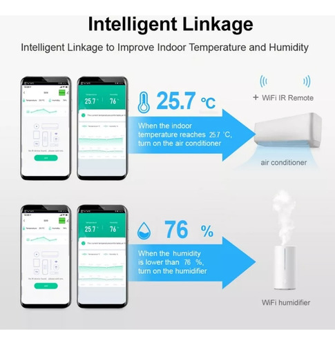 Control Remoto Wifi Smart, Mide To Y Humedad Nexxt-ozom-tuya