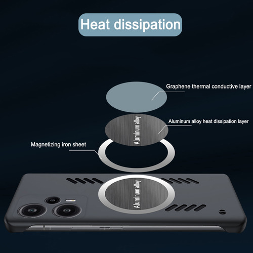 Case For Vivo V23 Disipación De Calor Adsorbible