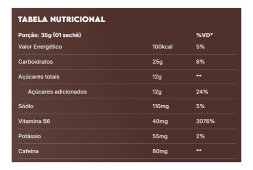 Display C/ 10un Gel Intra Treino C/ Cafeína 350g True Source