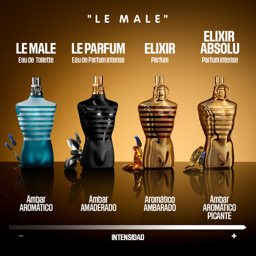 Perfume Jean Paul Gaultier Le Male Elixir Absolu Parfum125ml