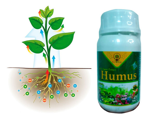 Abono Humus Líquido 250ml Delivery Gratis