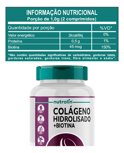 Colágeno Hidrolisado Nutralín 60 Comprimido