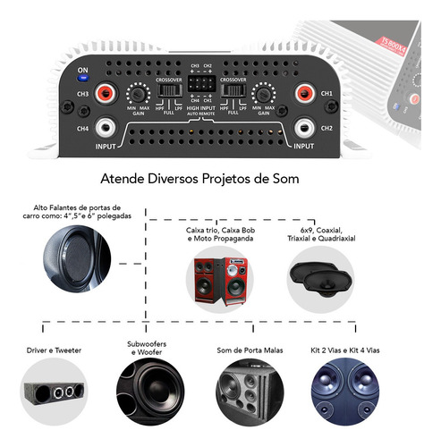 Modulo Amplificador Taramps Ts800 2 Ohms 4x200w Rms