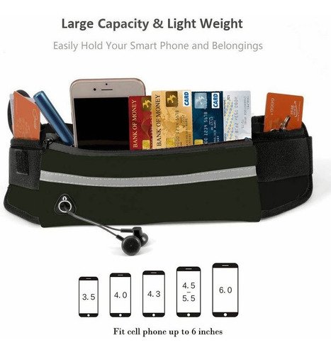 Imagen 5 de 9 de Cangurera Deportiva Ideal Para Celular/audífonos, 2 Unidades