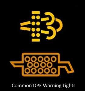 Imagen 3 de 3 de Solución Definitiva Problemas De Dpf Mercedes Benz Vito.