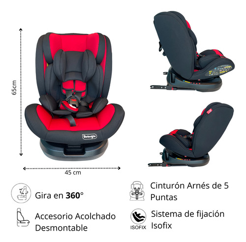 Silla De Auto Bebé Isofix Bebeglo 360° Multi-etapas Premium