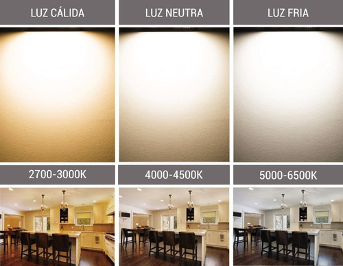 Imagen 5 de 10 de Panel O Plafon Led De Adosar O Aplicar 24w Calidad Unilux