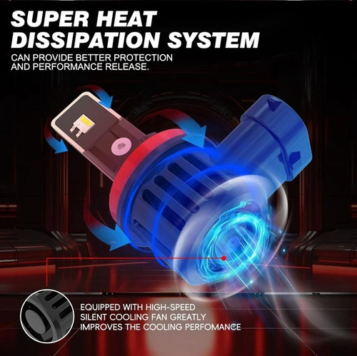 Kit Ampolletas Miniled Premium Csp H4 H19 / Sosegur