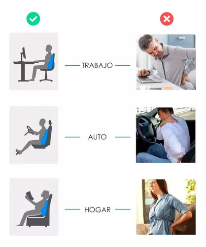 Cojin Lumbar + Coxis Gel Tech 4 Fundas- Regalo Apoyabrazos