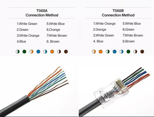 Conector Modular Utp Cat6 Rj45, 8p8c, Rj45, 100 Unidades