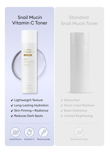 Tónico Facial Missha Cell Renew Snail Mucin Vitamina C 150 M