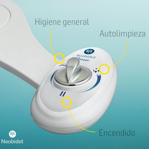 Bidet Para Inodoro Mano Izquierda Autolimpieza Grifería