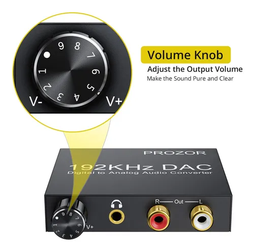Convertidor De Audio Digital A Analógico Prozor 192 Khz Con