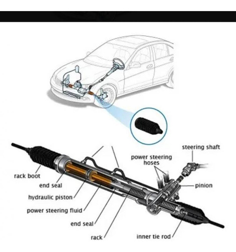 Cajetin Direccion Mecanico Chevrolet Spark 1.1 2012