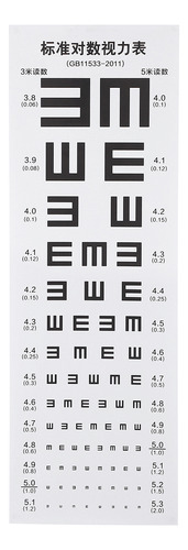 Patrón De Prueba De Gráfico Optométrico Estándar