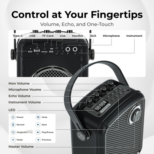 Amplificador De Voz 70 W Bluetooth 5.3 Portátil Con Micrófon Color 0 W
