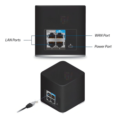 Access Point Ubiquiti Aircube Wi-fi Mimo 2x2 Negro Acb-isp