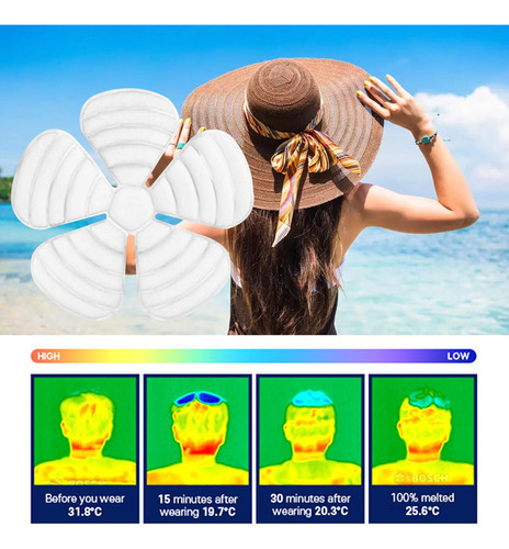 Forro Para Sombrero De Hielo Tapete Para Sombrero De Enfriam