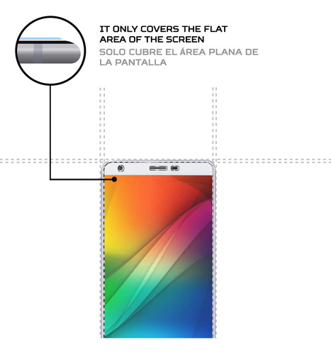 Protector De Pantalla Antishock Para Uhans S3