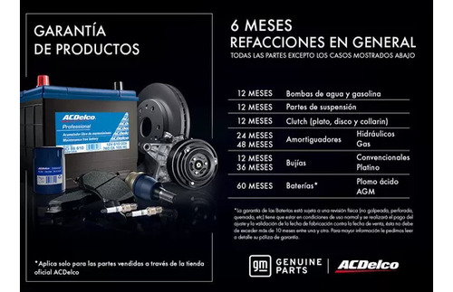 Deflector Diferencial Transmisión Buick Encore 1.4 2014